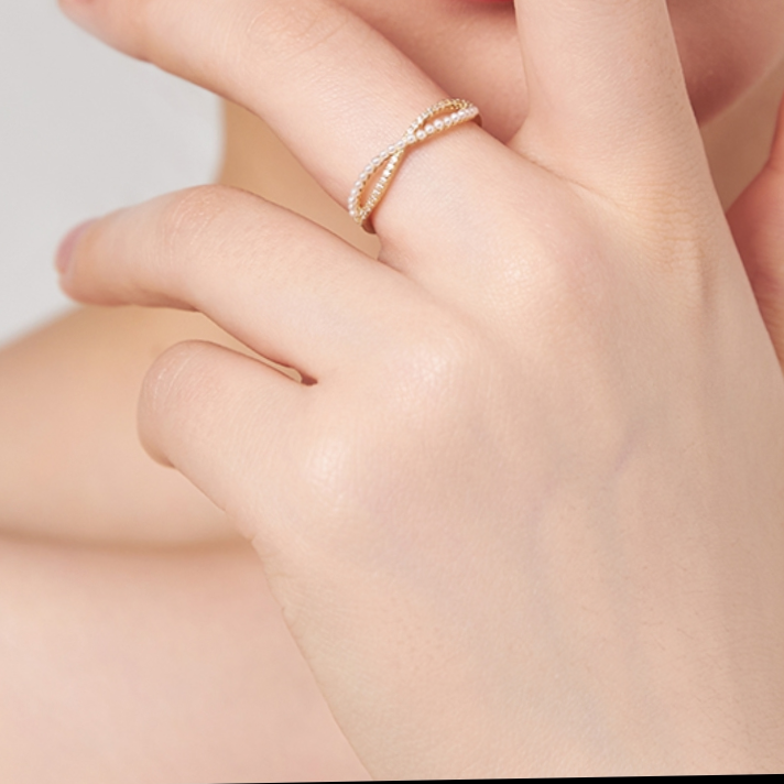 The crossover ring is simple