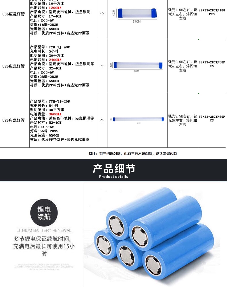 led应急灯泡 充电应急灯管户外露营充电照明夜市摆摊照明灯管灯条