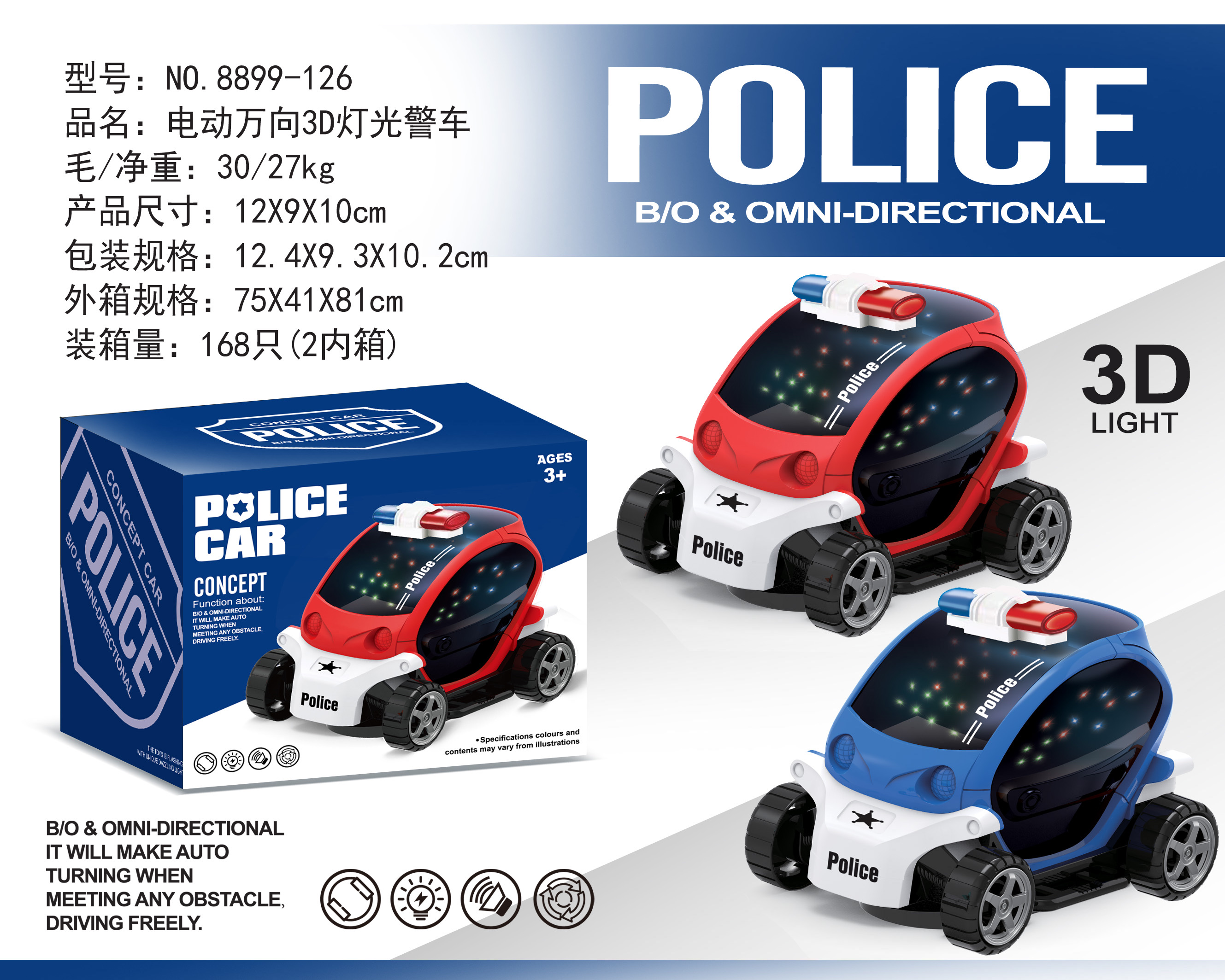 Electric omnidirectional 3D illuminated police car details Picture
