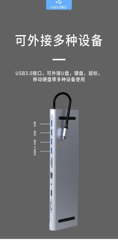 11合1Type-c多功能扩展坞  扩展器  转换器详情2