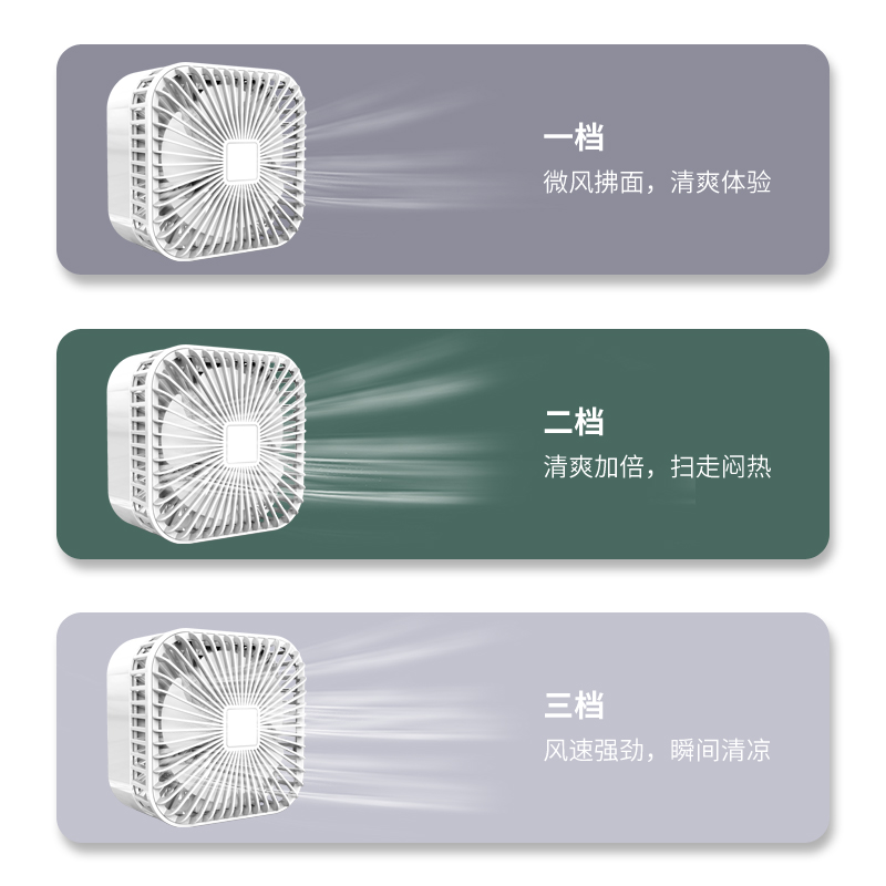 创意USB桌面风扇多档调速大风力超静音便携式伸缩折叠小风扇宿舍办公室家用夏季神器详情图5