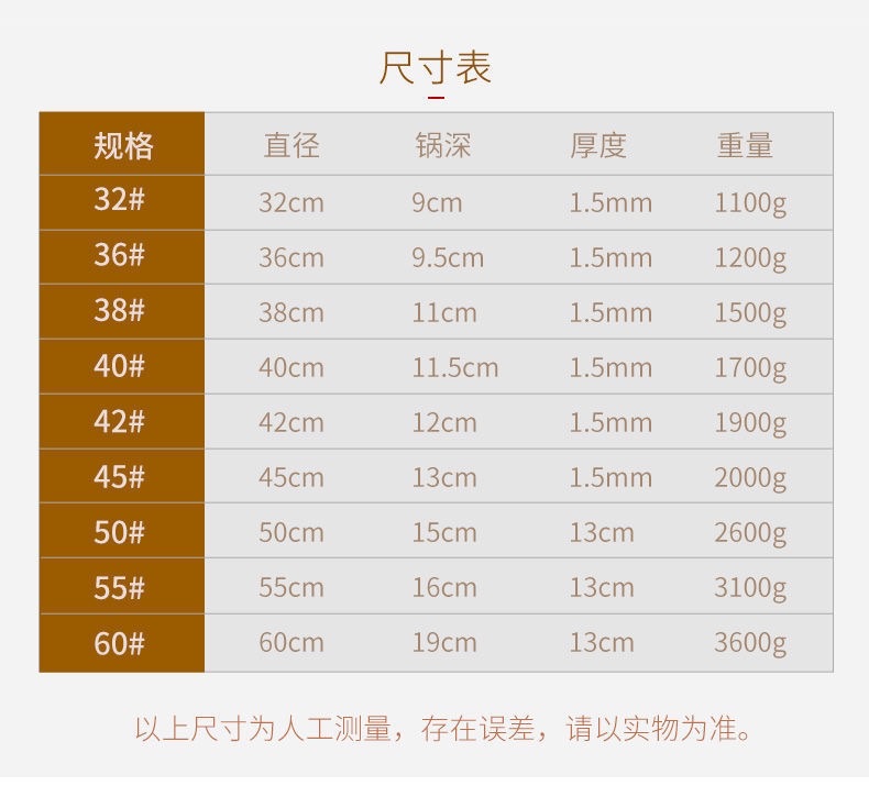 铁锅双耳大锅酒店专用锅不粘锅45cm详情图13