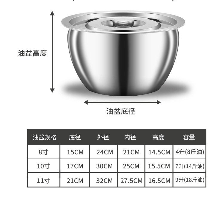 30cm不锈钢油鼓厨房沥油盆11寸详情图11