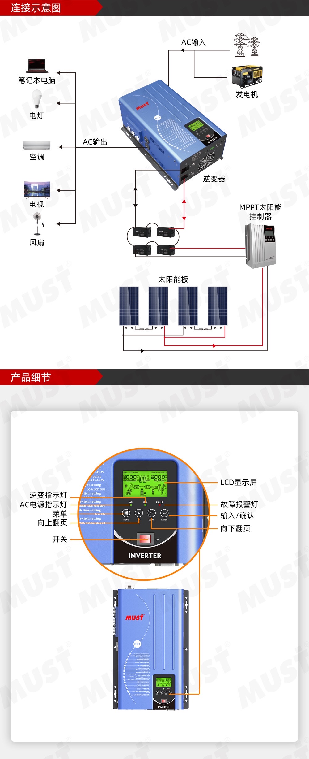 分相逆变器 4KW DC24V 输入240V 输出120+240工频逆变器 TRZ详情图6