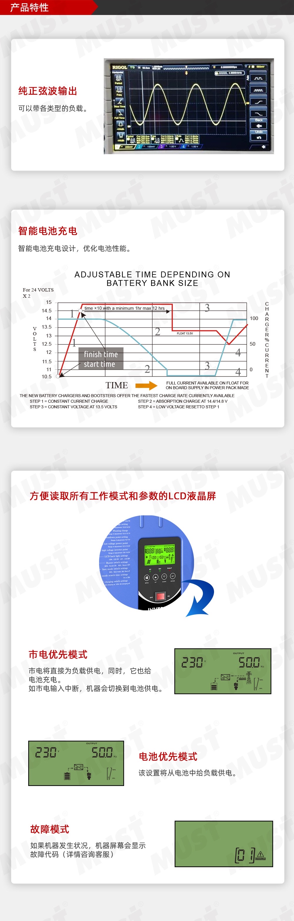 分相逆变器 4KW DC24V 输入240V 输出120+240工频逆变器 TRZ详情图4