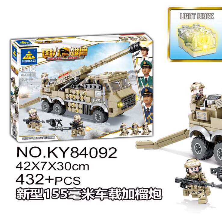 KY84092 Military series