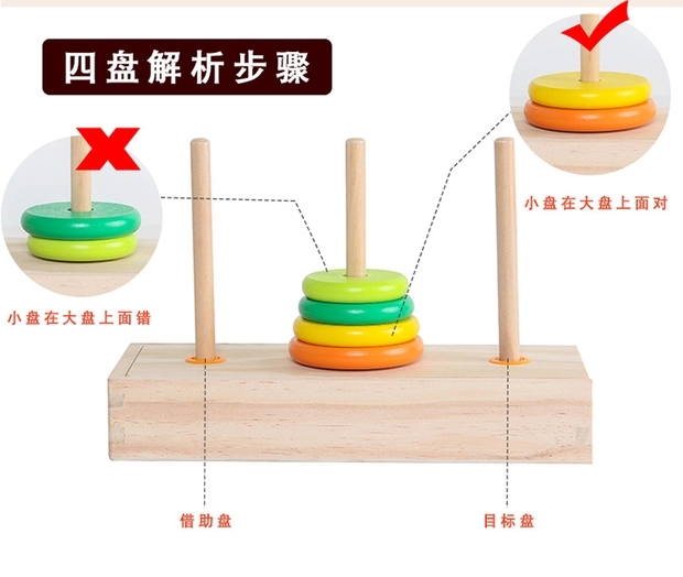 A 10-layer Tower of Hanoi recursive method for educational cognition, color matching and nesting, a logic toy for primary school students aged 2 pic 7