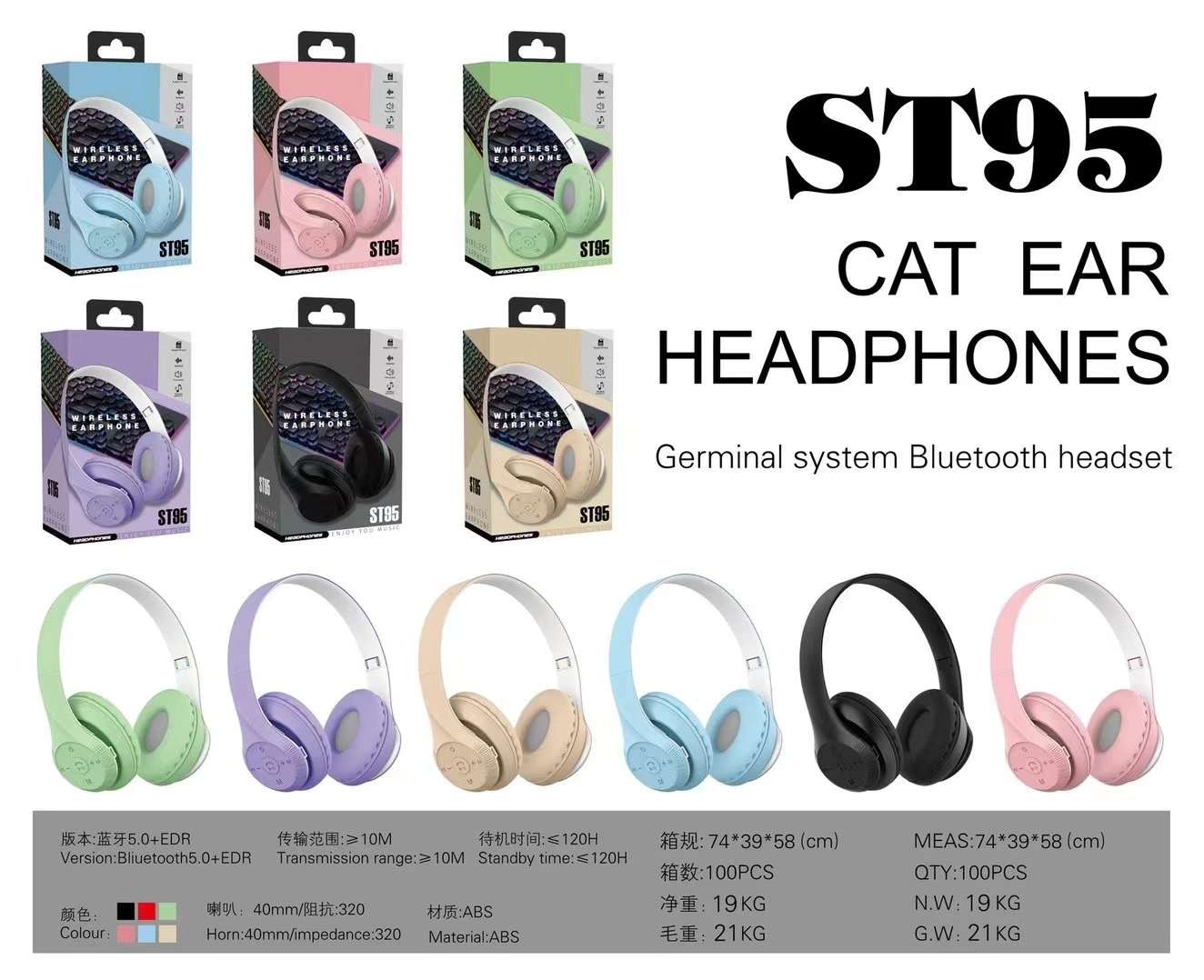 Guangdong Sogo headphones, over-ear Bluetooth detail image 8