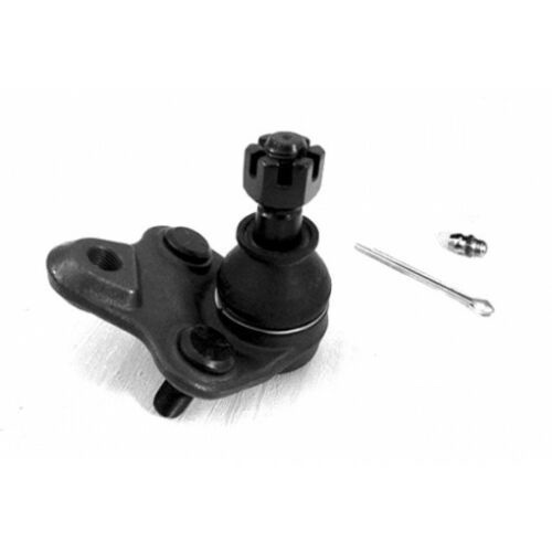 Ball head details Picture