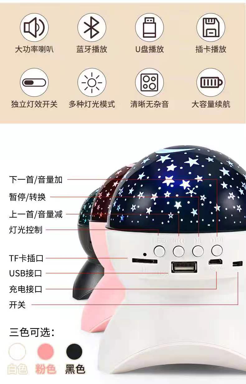 Guangdong soge auriculares, altavoz bluetooth detail image 2
