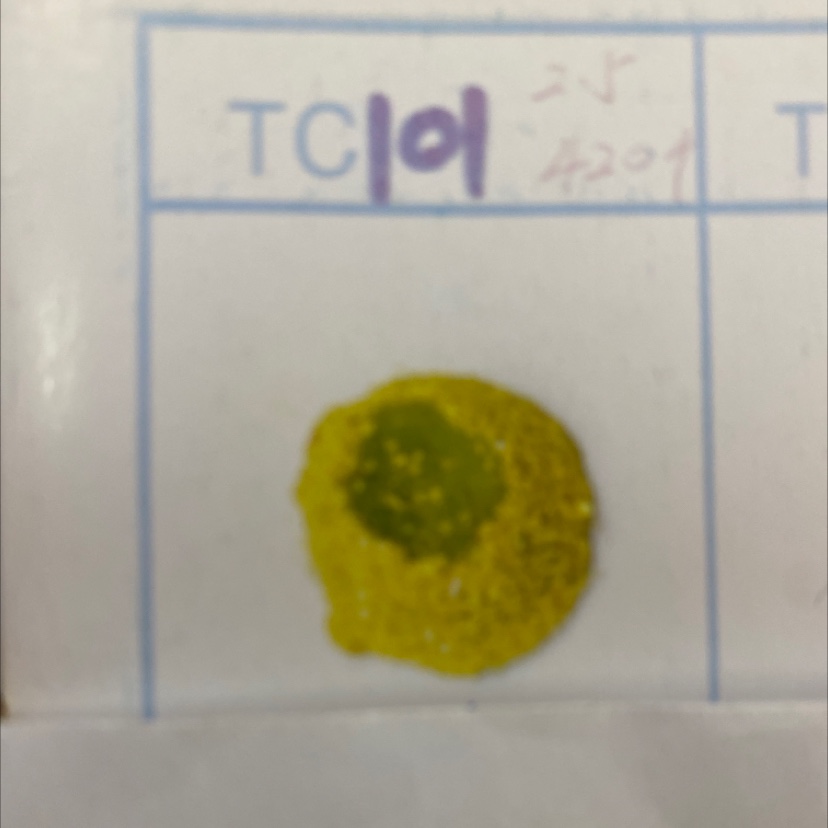 الفراء 101