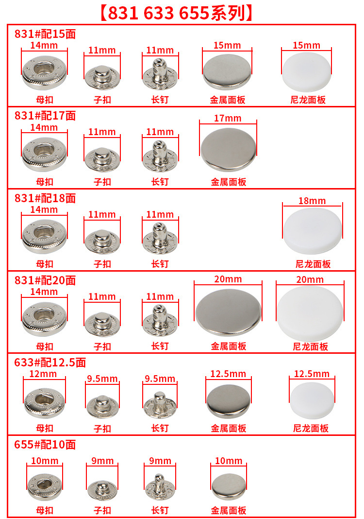 Patchwork Tool Installation Rivet Four Snap Five Claw Snap Gas Eye Bloom Punch Denim Snap Hand Knock Tool Combination Wholesale details Picture