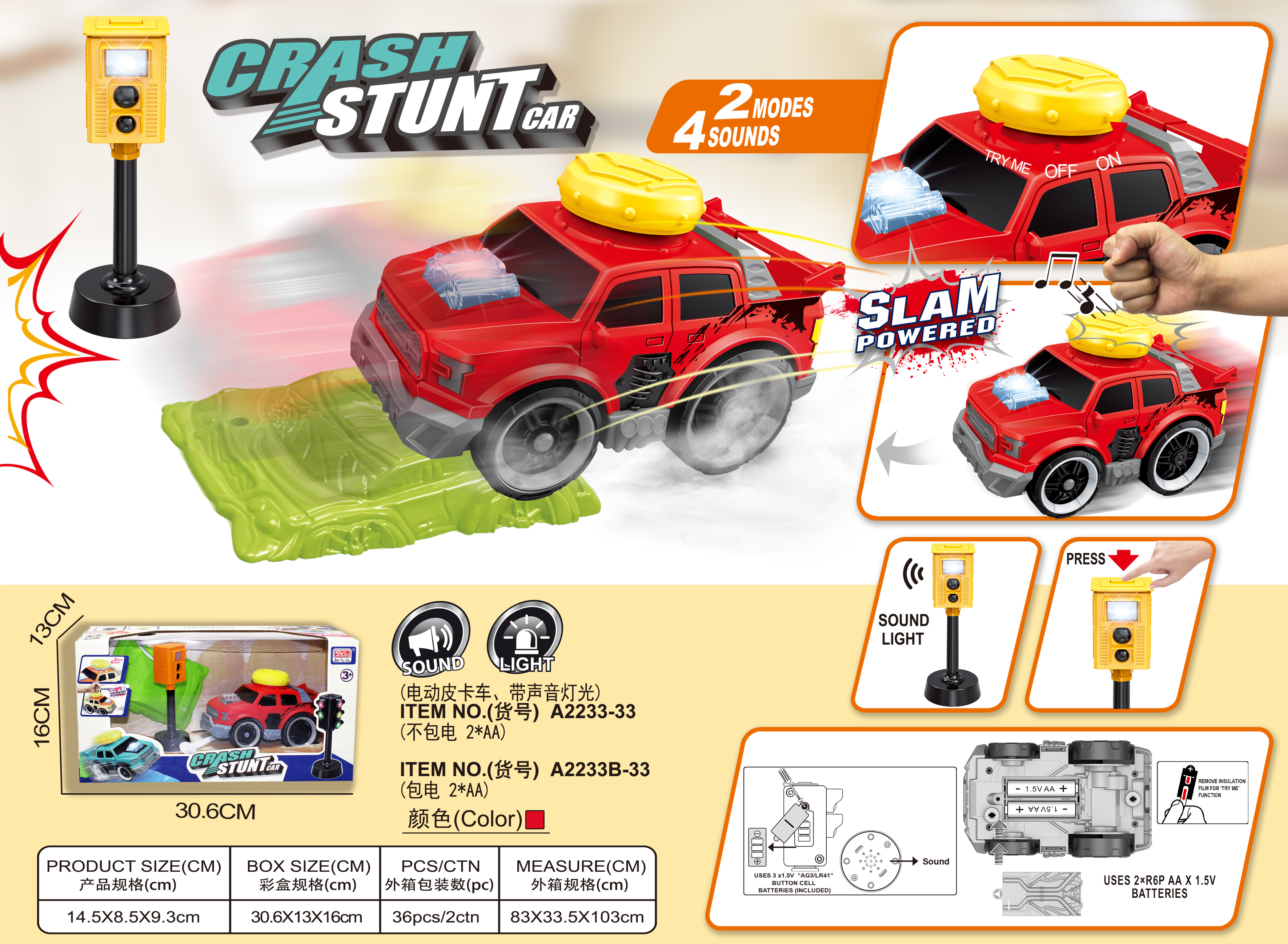 Electric toy car Application Scenario