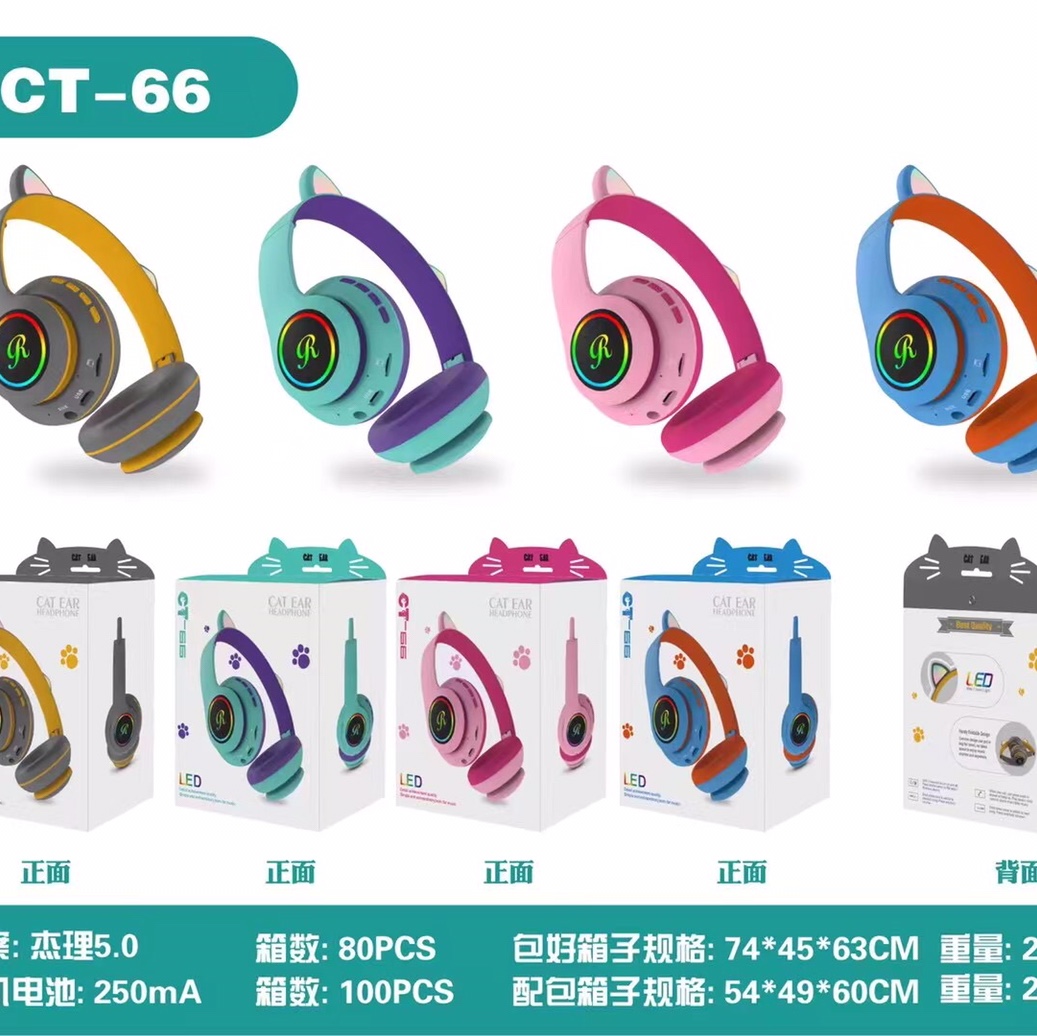 Hot products π₯ recommended ππw