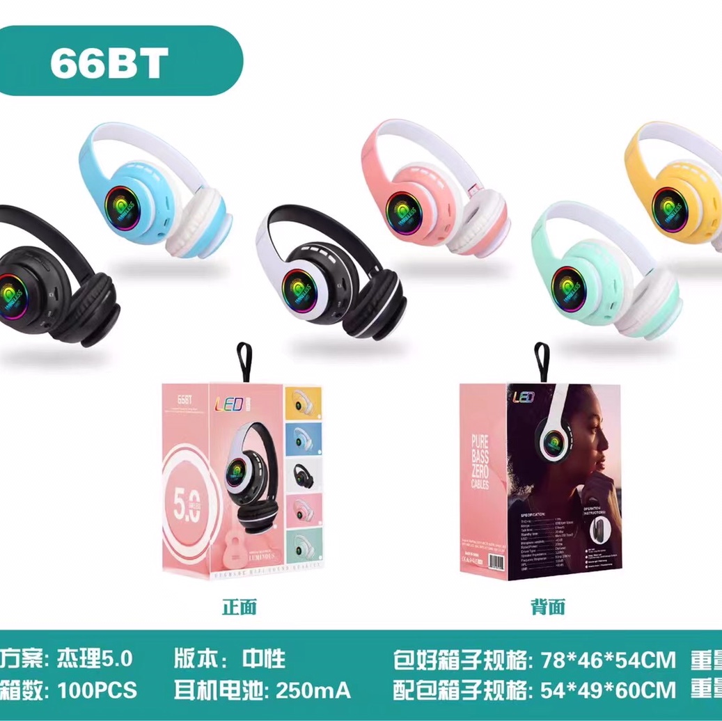 Hot products π₯ππππΎοΈ recommended