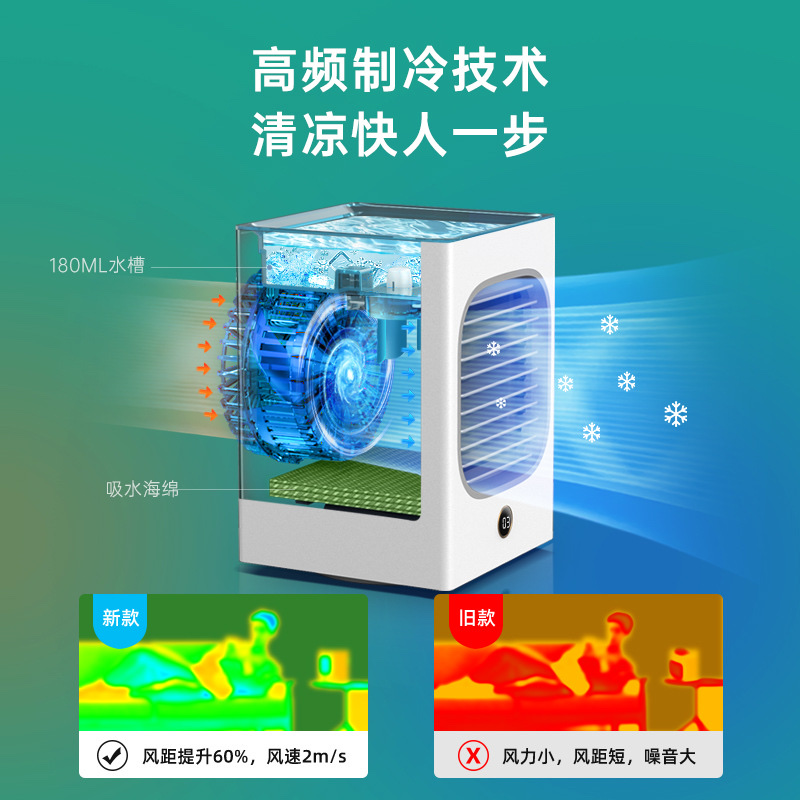 Mini air conditioner for cooling, oscillating fan for cooling, portable water-cooled, home and office desktop spray humidifier detail image 5