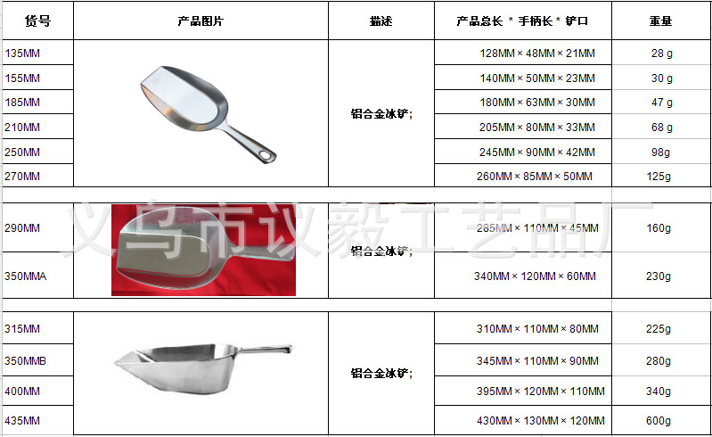 135mm aluminum alloy ice spatula, supermarket food spatula, mini accessory spatula, powder spatula details Picture