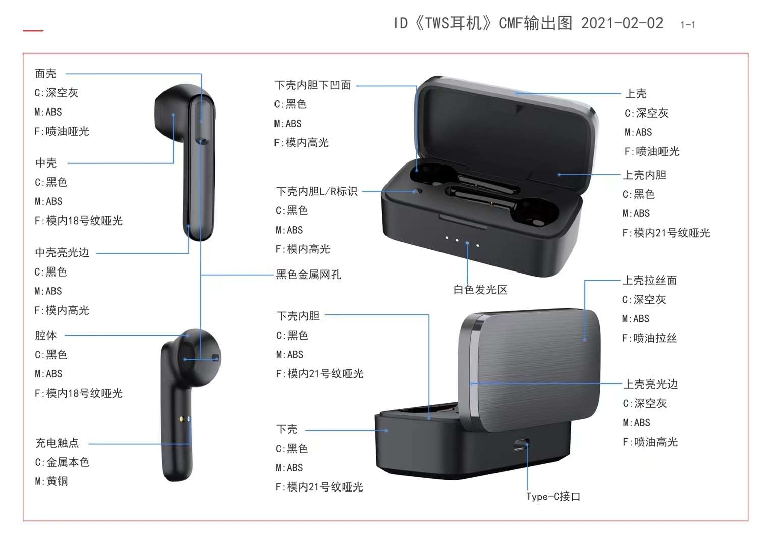 Guangdong Sogo in-ear Bluetooth detail image 2
