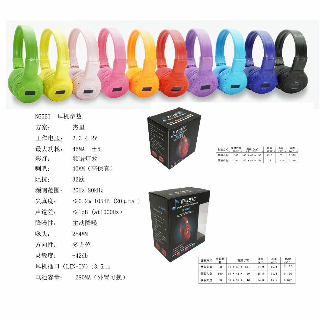 Classic Bluetooth headphones
N65BT