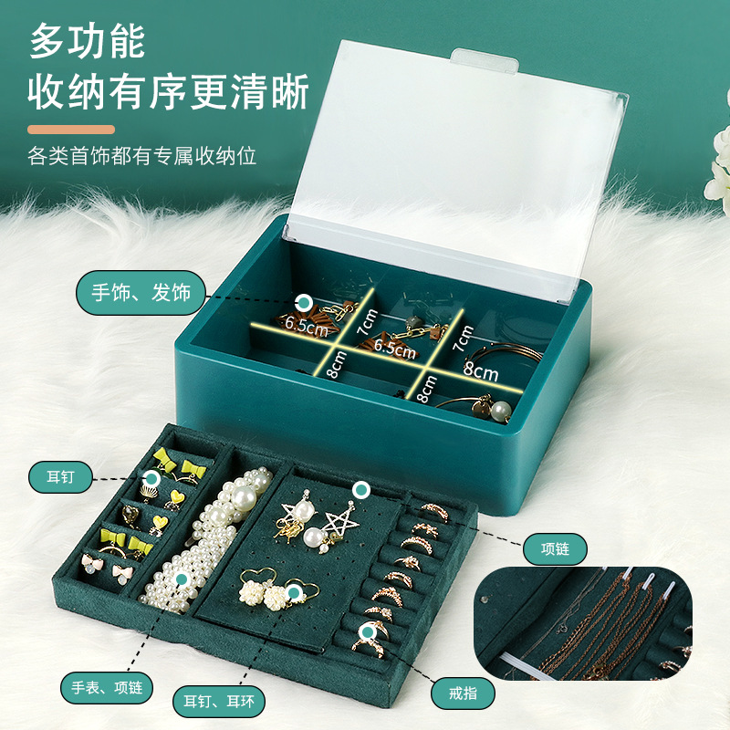 علبة الحزم الحمراء من طراز ININS الحمراء، مجموعة الحزم المصنوعة من البلاستيك الشفاف، وأقراط منزلية Specification image