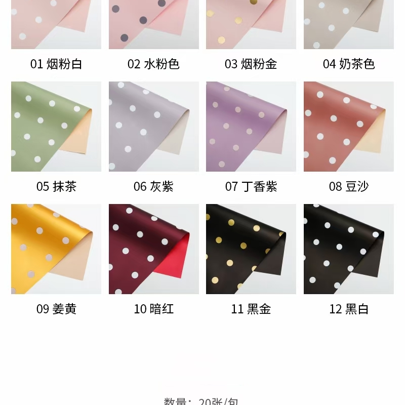 圆点