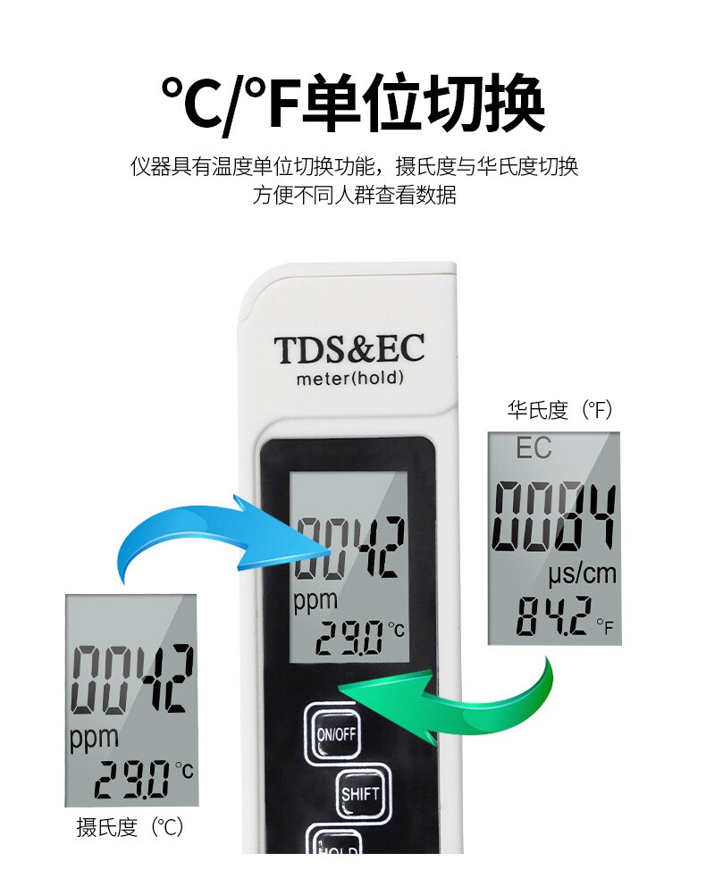 水质分析仪TDS&EC电导率温度计水质检测笔 详情6