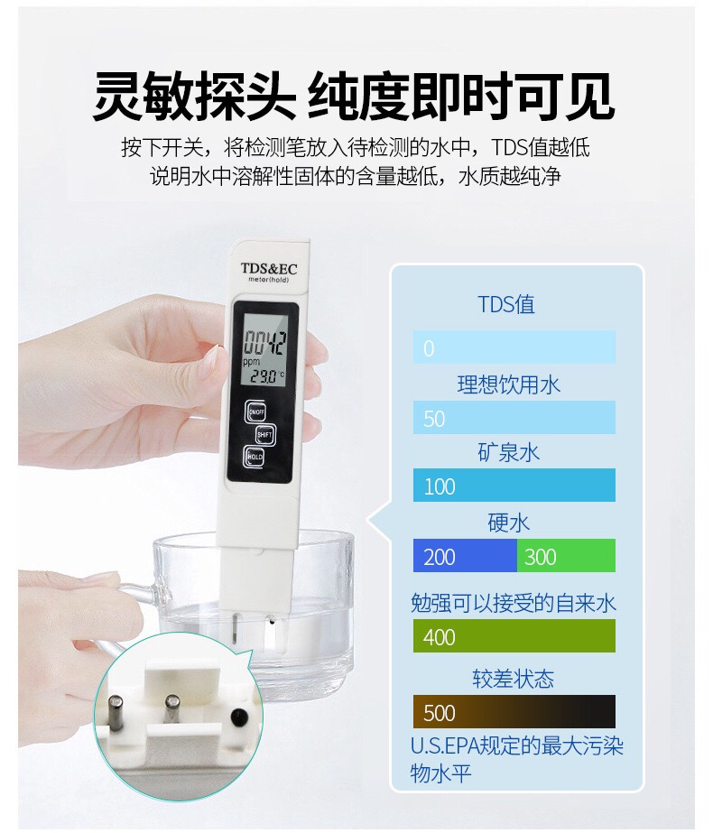 水质分析仪TDS&EC电导率温度计水质检测笔 详情5