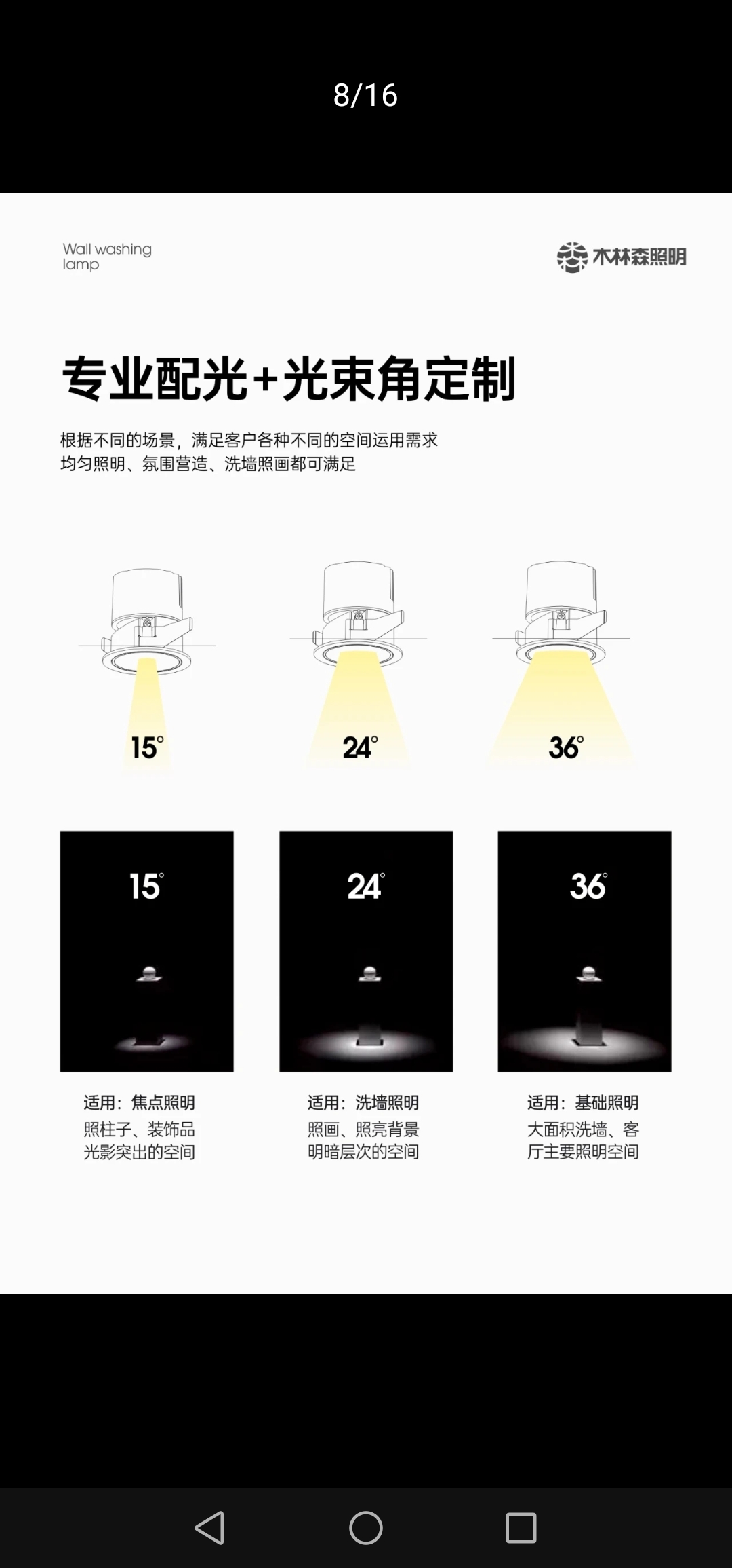 Mulinsen Senli series wall-washing light 15W Item Picture