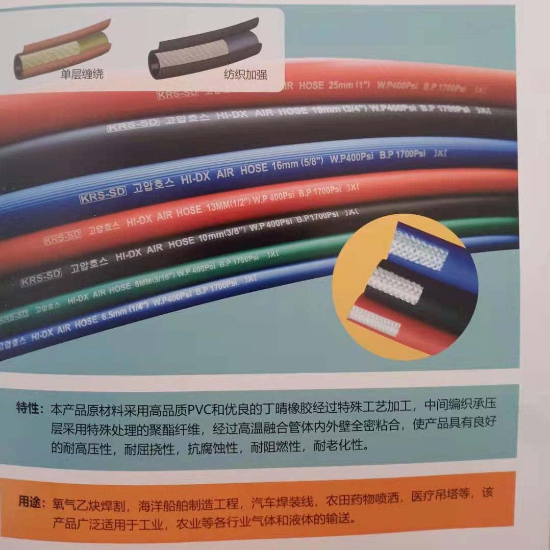 厂家直销二氧化碳氧气氮气软管、数控切割机、激光配套、汽车焊详情图10