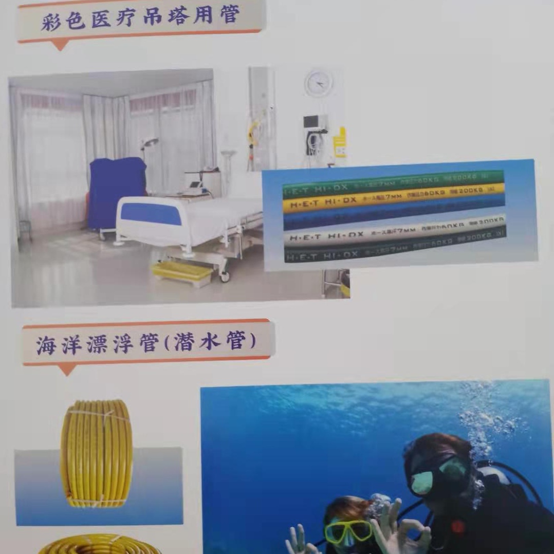 厂家直销二氧化碳氧气氮气软管、数控切割机、激光配套、汽车焊详情图8