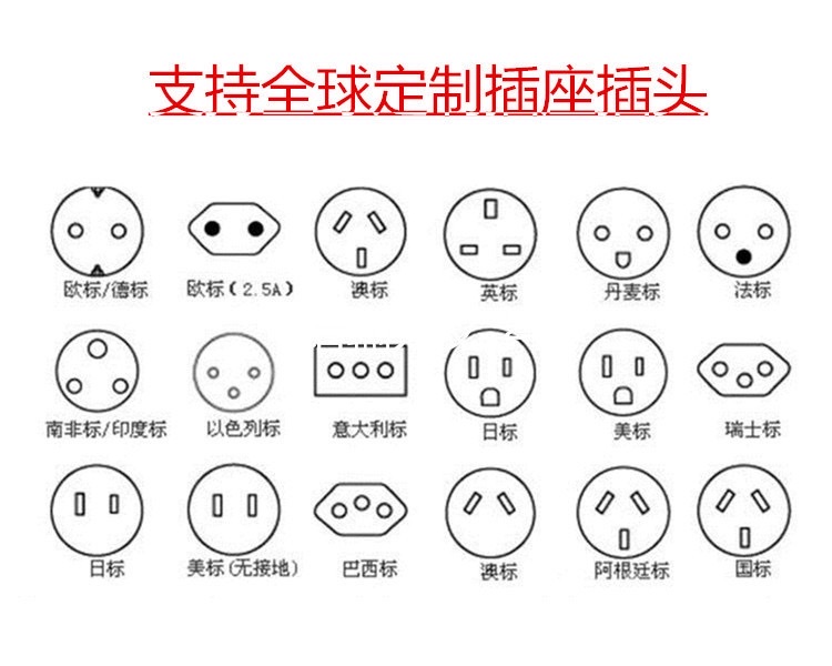 电压转换器THG系110V220V升降变压器Voltage Converter详情图5