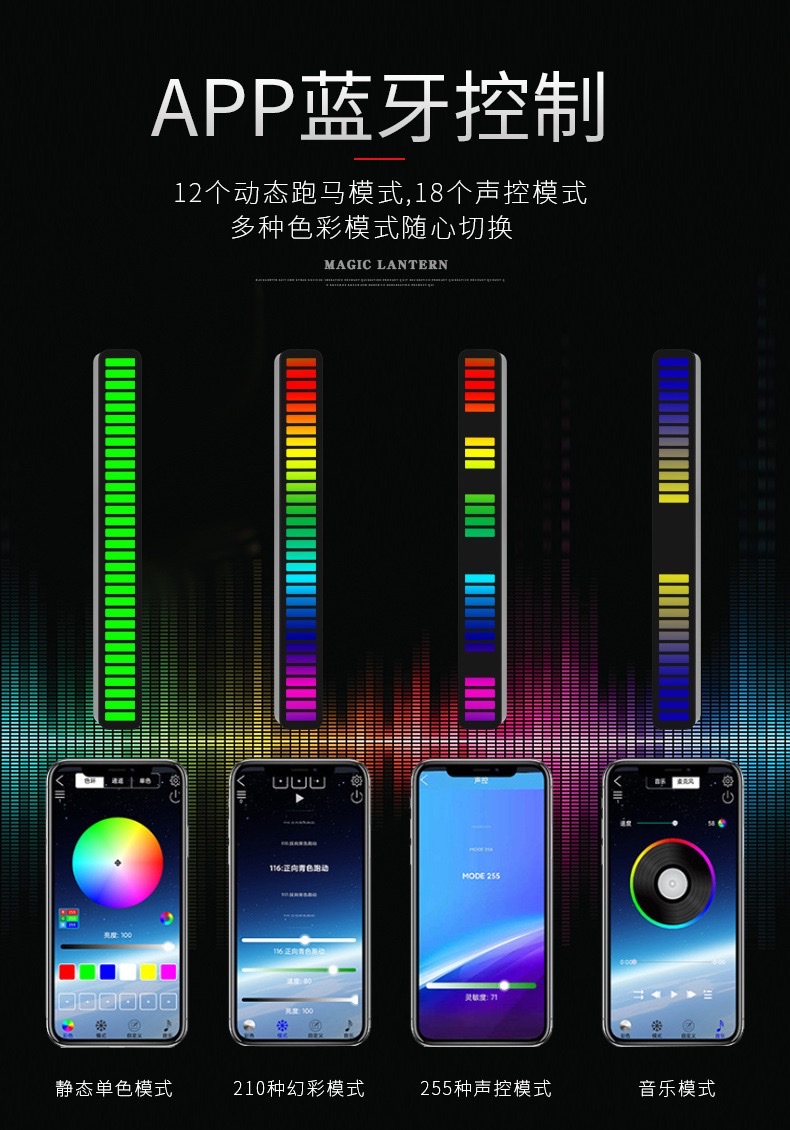 RGB拾音氛围灯车内改装桌面音频谱声控音乐节奏灯汽车载LED气氛灯详情图13