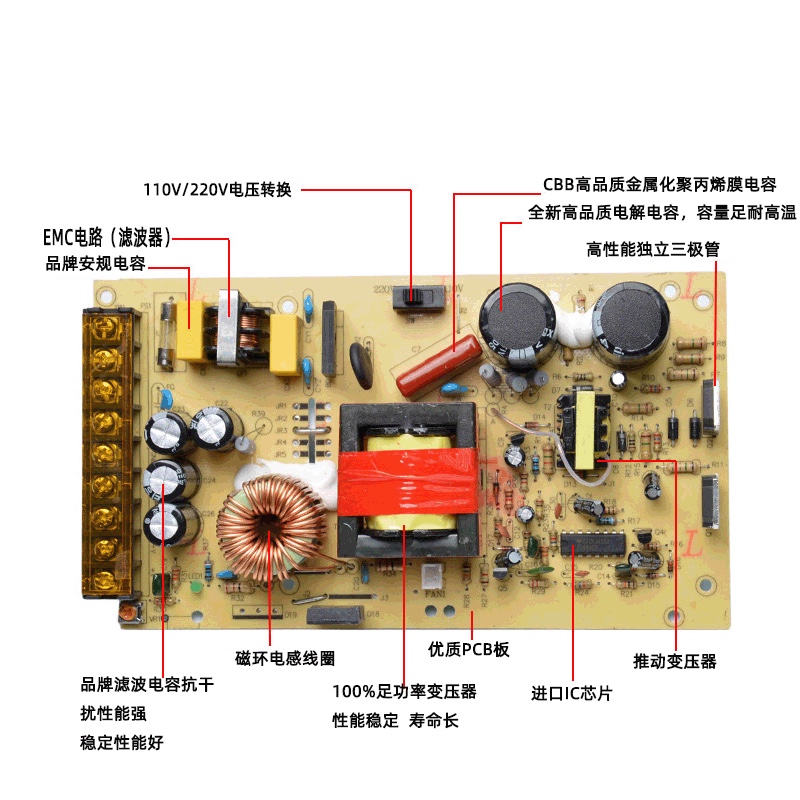 12V16.5A200W开关电源设备安防LED灯条展柜12V集中监控电源适配器产品图