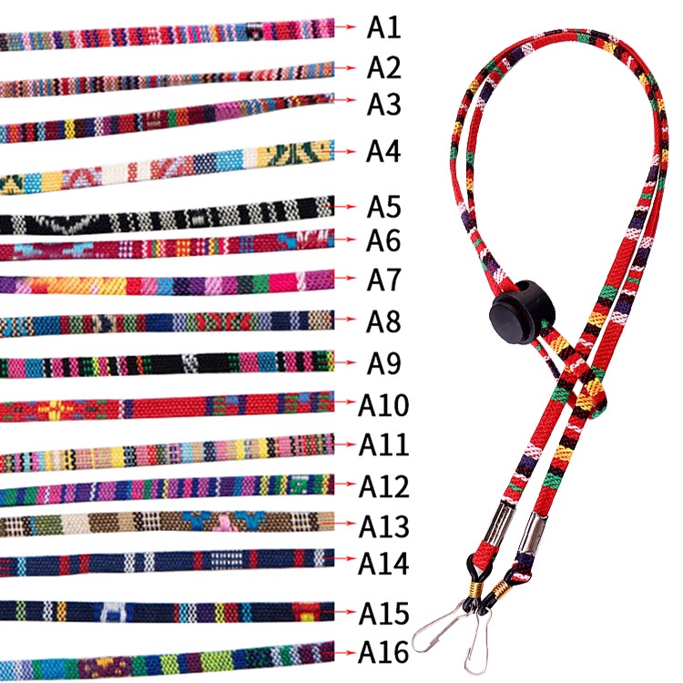 Mask string sd
