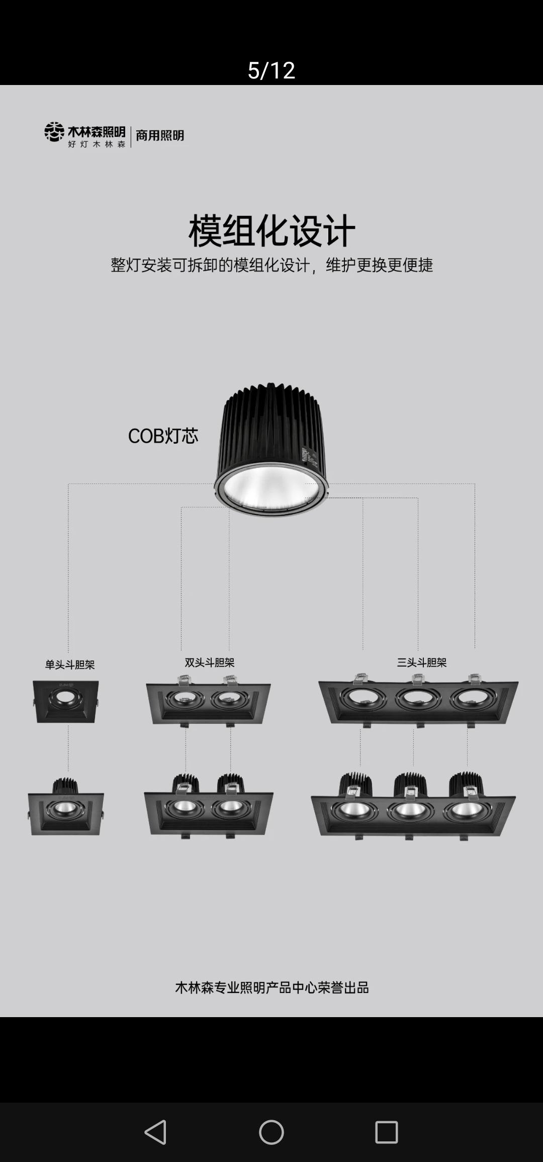 Mulinsen Senli Series grille Spotlights 9W dual-head details Picture