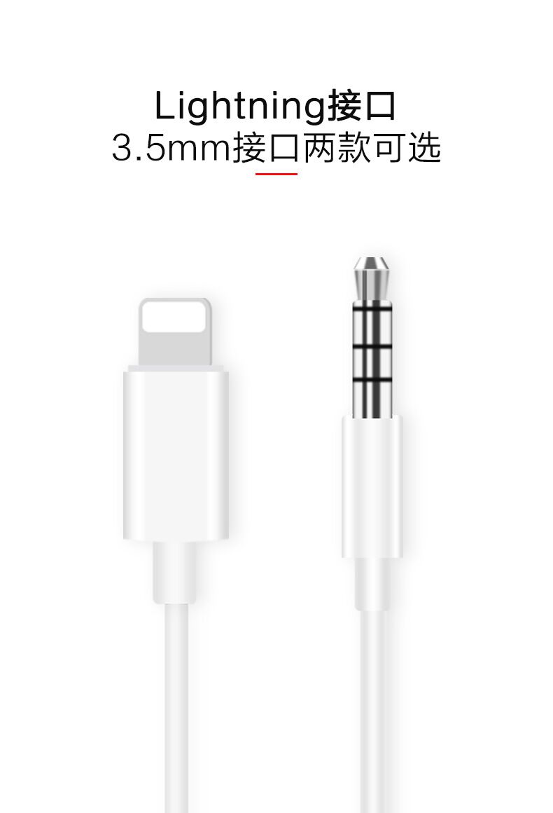 Guangdong Sogo headphones, TYPE-C plug headphones, mobile phone headphones, in-ear headsets, MP3 earbuds, wired headphones, small headphones, fashionable and creative products details Picture