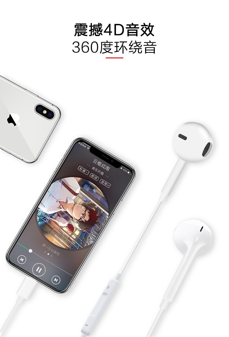 Guangdong Sogo headphones, TYPE-C plug headphones, mobile phone headphones, in-ear headsets, MP3 earbuds, wired headphones, small headphones, fashionable and creative products Item Picture