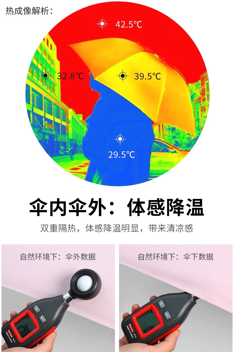 五折UV口袋伞黑胶太阳伞遮阳伞防紫外线晴雨伞商务女士伞详情图2