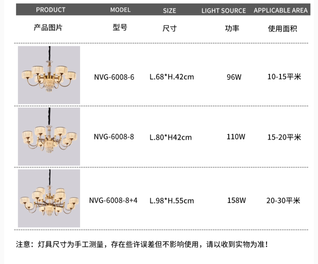 Aluminum light luxury electroplated chandeliers for the living room, dining room and bedroom Application Scenario