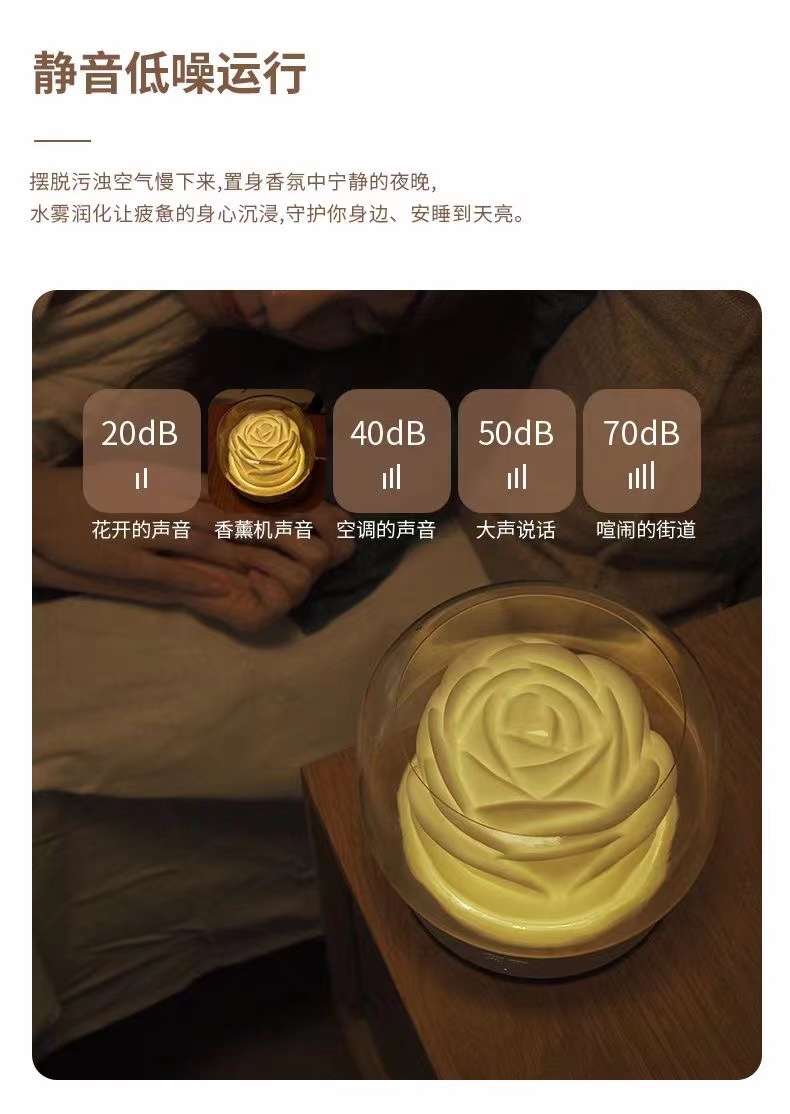 香薰机 源头工厂 带遥控七彩变光详情图5