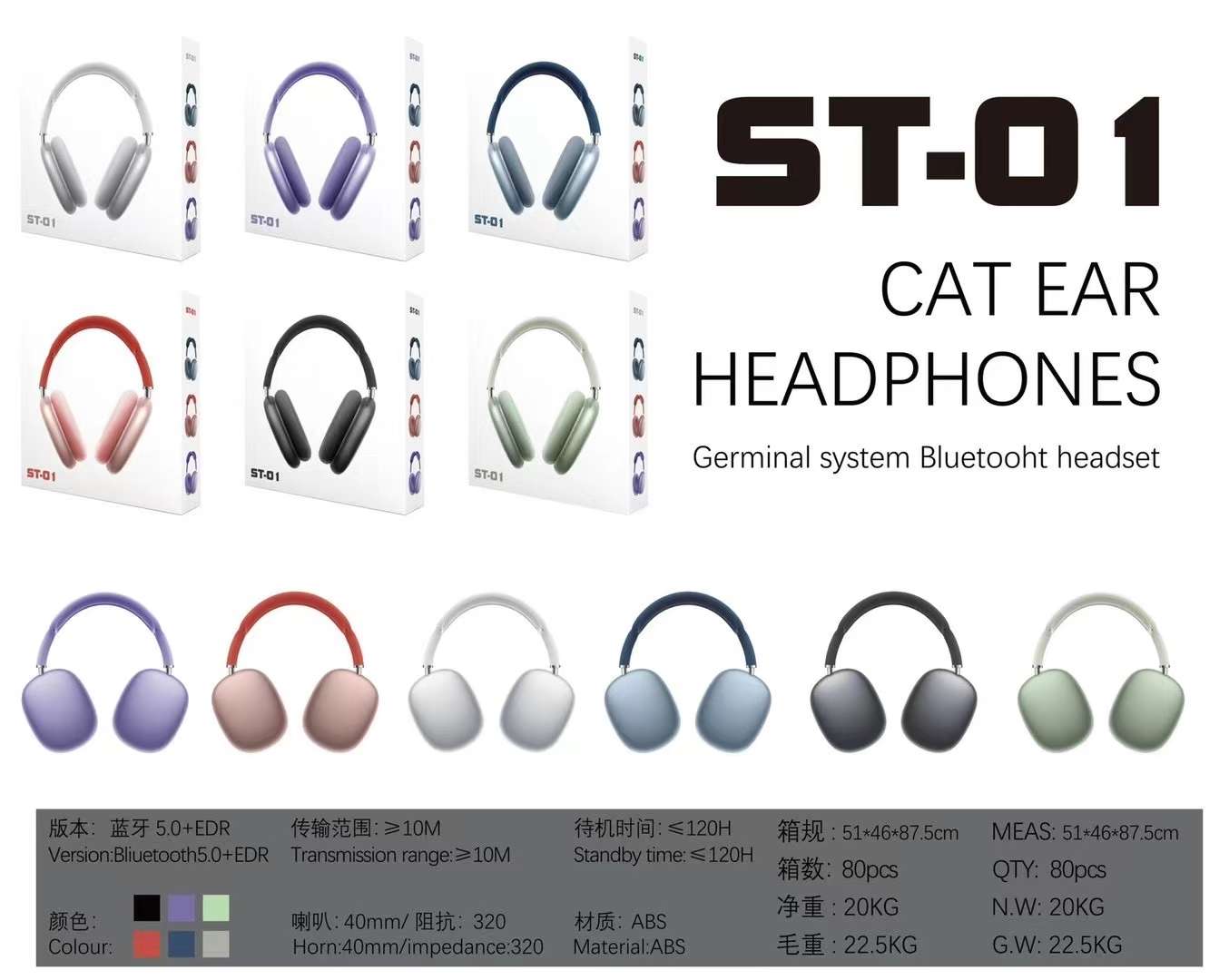 Guangdong Sogo Headphones ST01 detail image 1