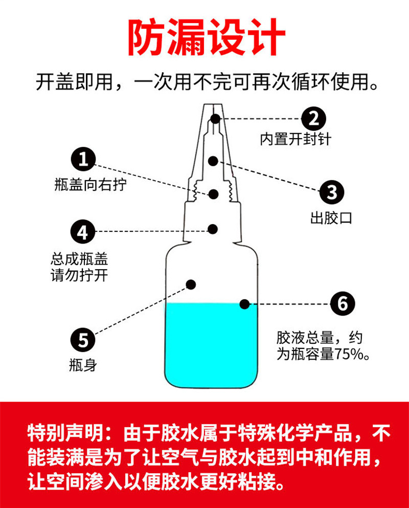 其他焊接材料与附件实物图