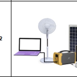 50w solar lighting system running DC TV and fan Jand laptop (fan and TV not included)