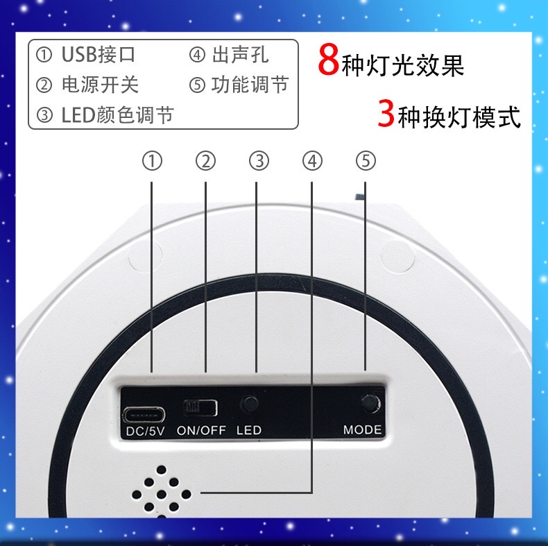 LED星空投影灯蓝牙音乐八音盒激光遥控水纹灯儿童卧室氛围小夜灯详情图13