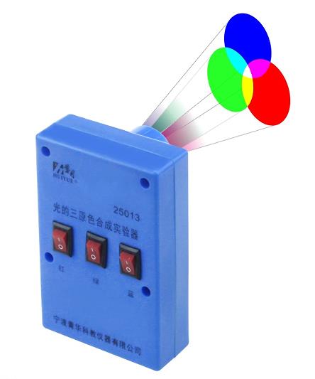 光的三原色/光的三原色合成/初高中物理白底实物图