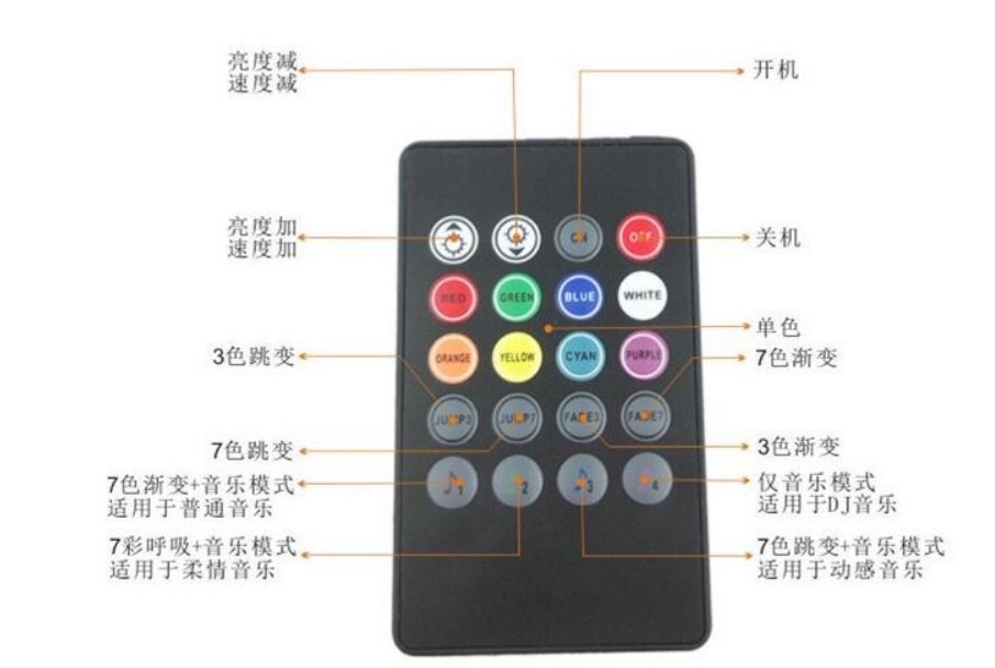 Seven-color music sound control light controller 12V24V light strip RGB remote control controller KTV music sound control dimmer detail image 3