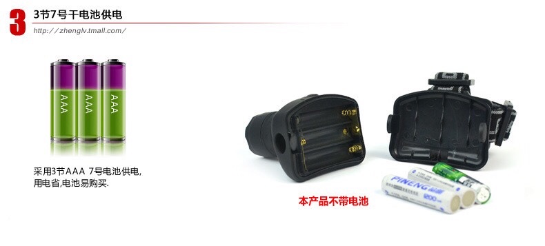 流明 LED头灯 户外灯 钓鱼灯 野营灯塑料头灯6611 户外头灯 强光变焦LED探照灯 夜钓灯 骑行远射头戴矿灯详情图6