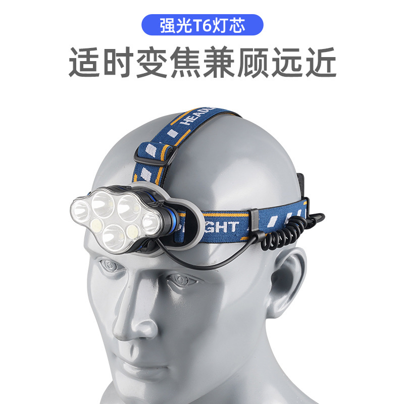 跨境新户外强光T6LED矿灯远射防水USB充电头灯户外夜钓鱼灯警示灯 产品图