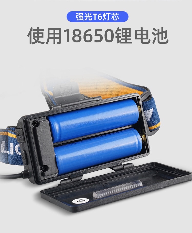 跨境新户外强光T6LED矿灯远射防水USB充电头灯户外夜钓鱼灯警示灯 详情图5