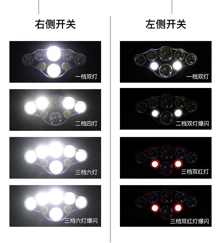 跨境新户外强光T6LED矿灯远射防水USB充电头灯户外夜钓鱼灯警示灯 详情图8